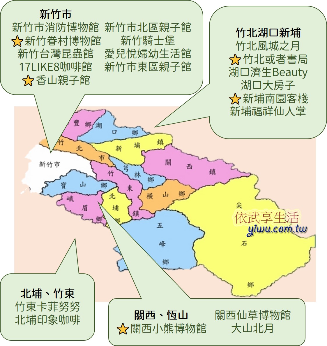 新竹市內景點