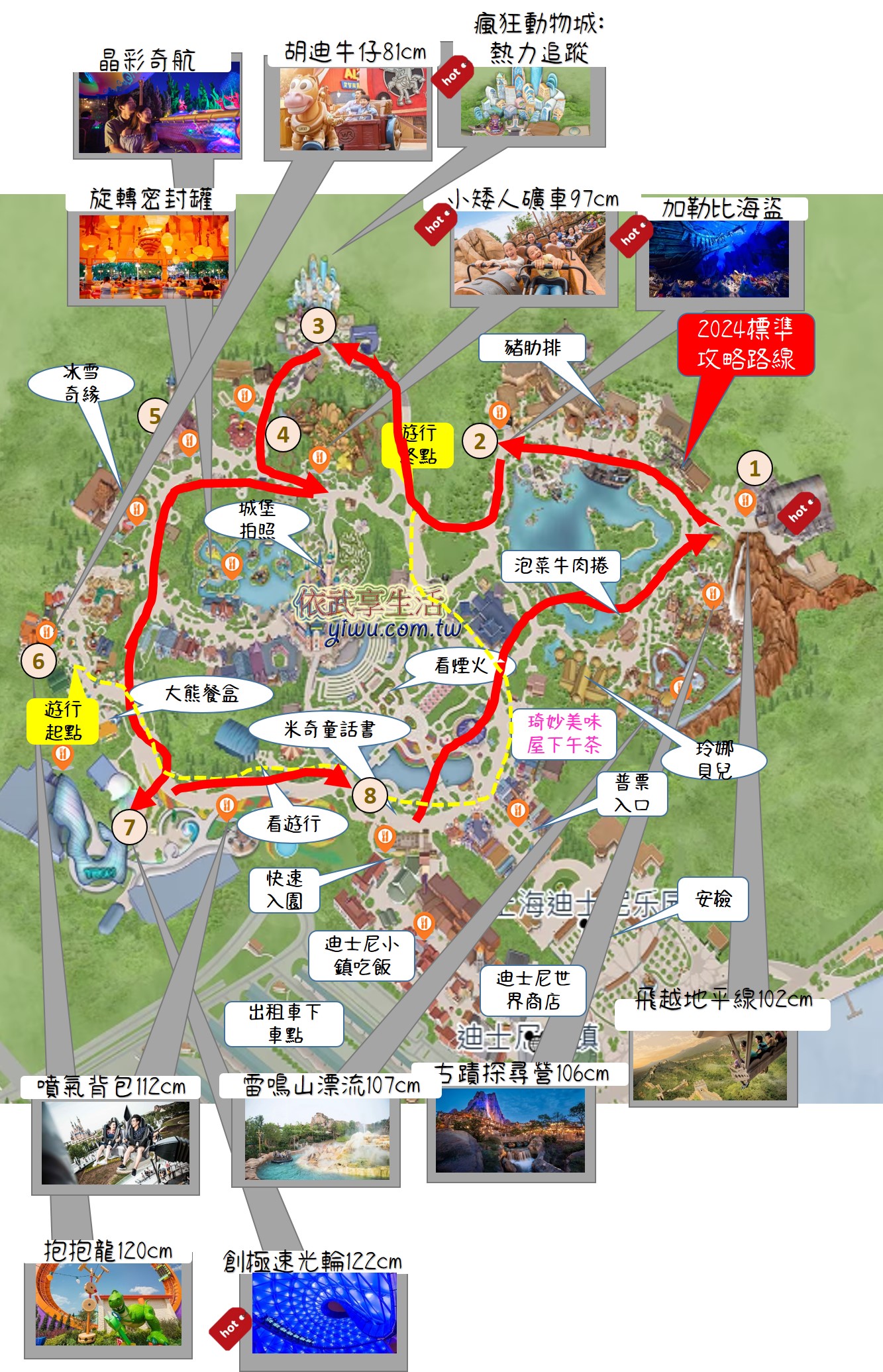 最新攻略路線