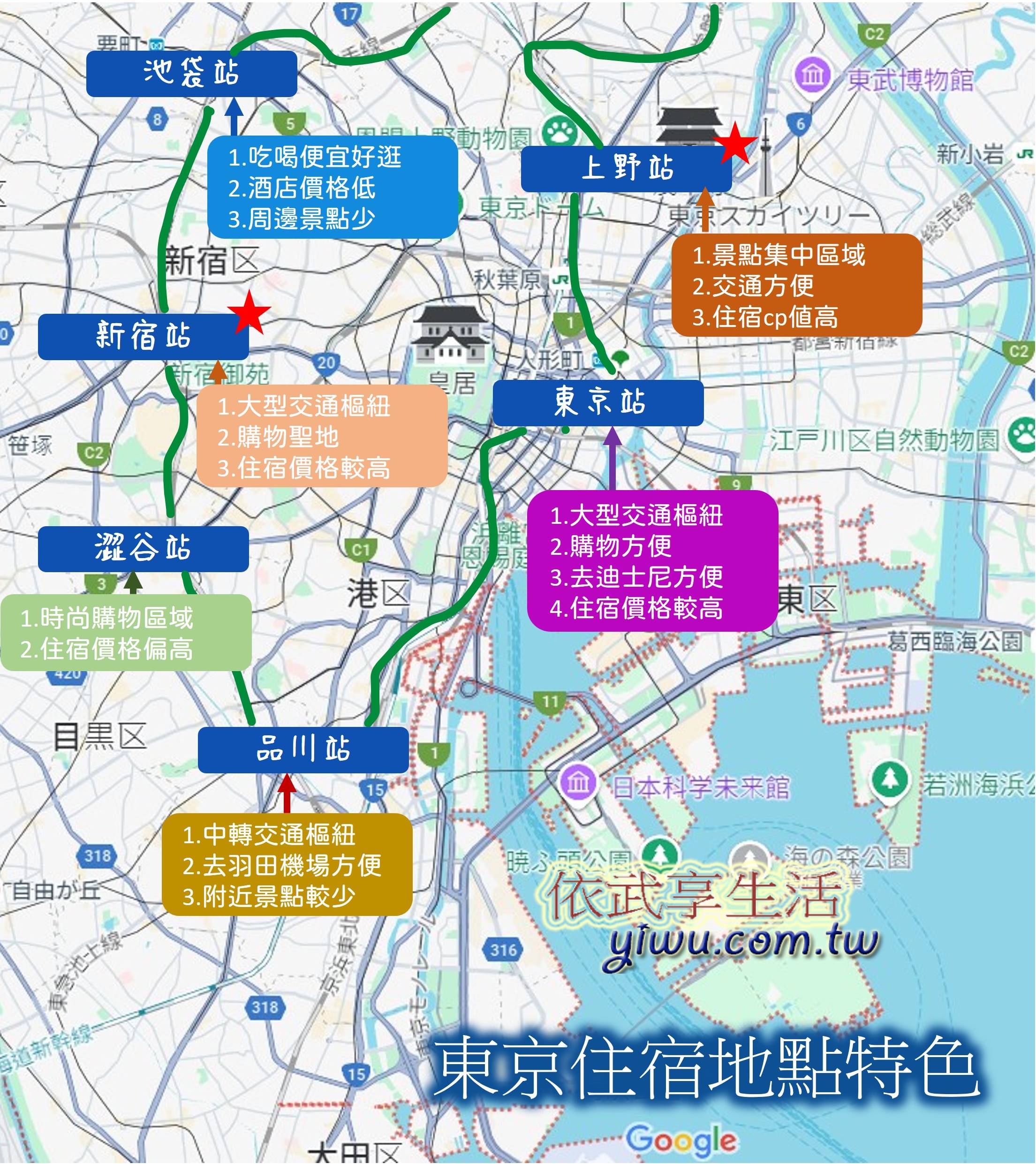 東京住宿地點