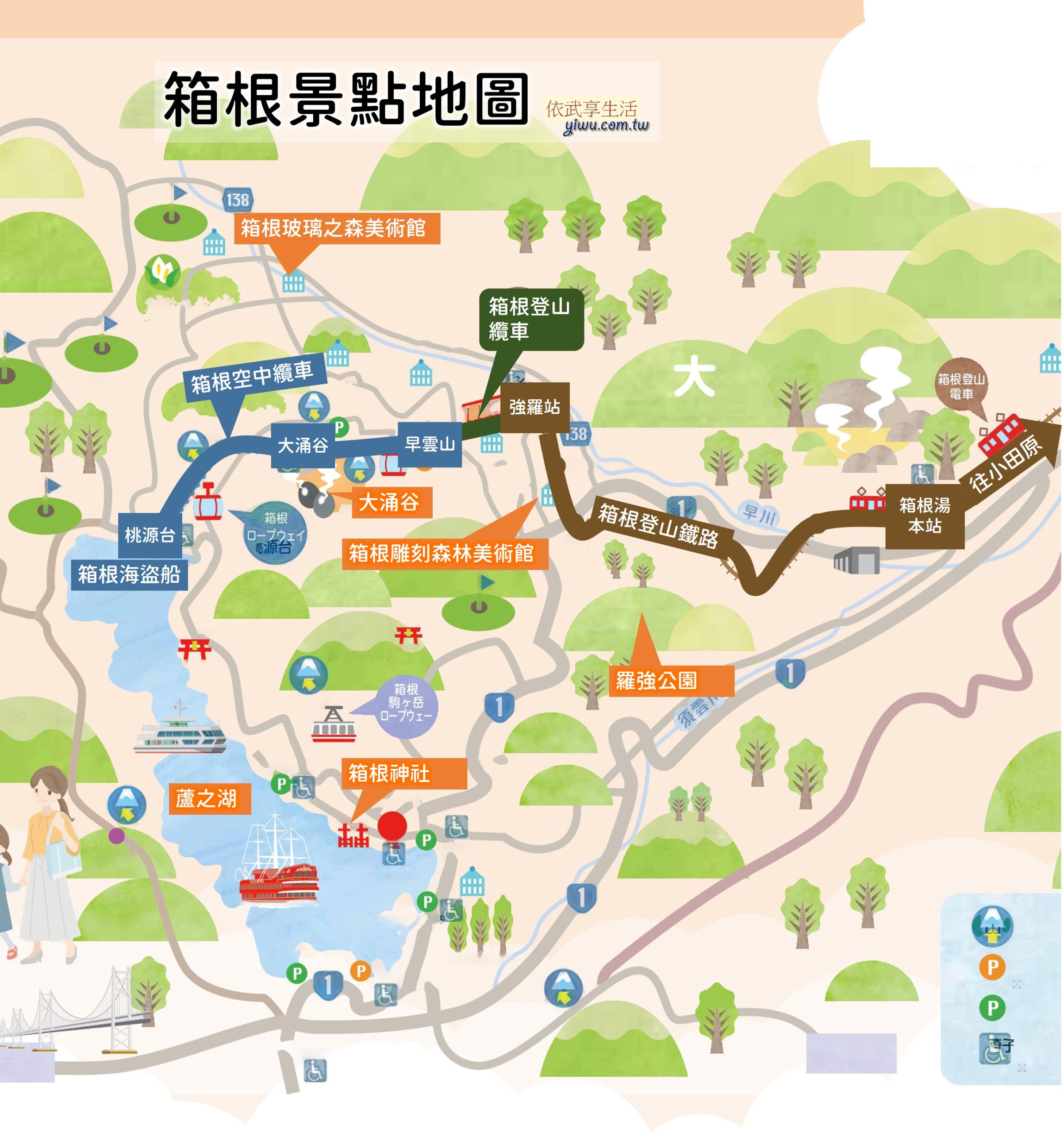 箱根景點地圖2