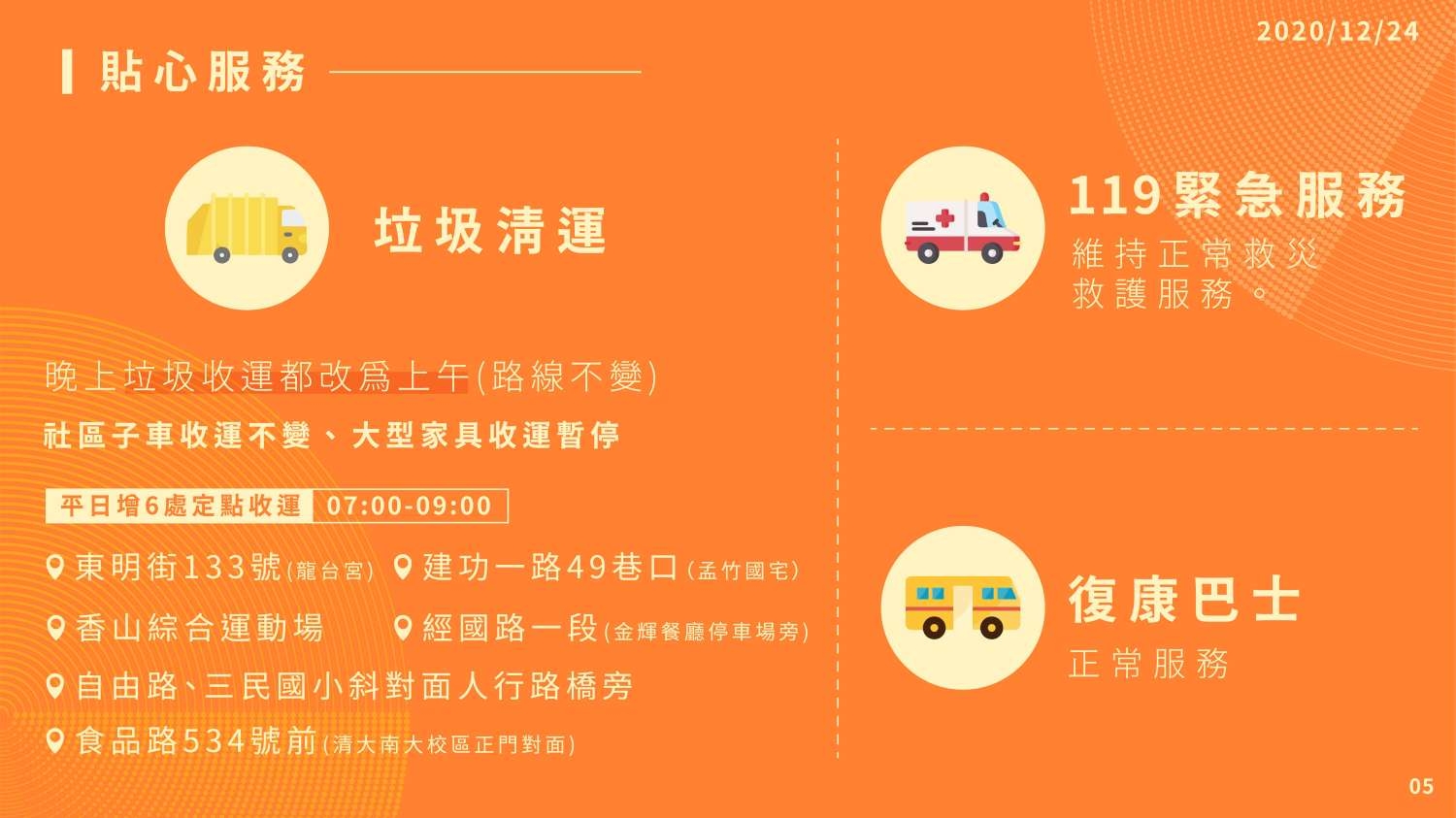 台灣燈會2021