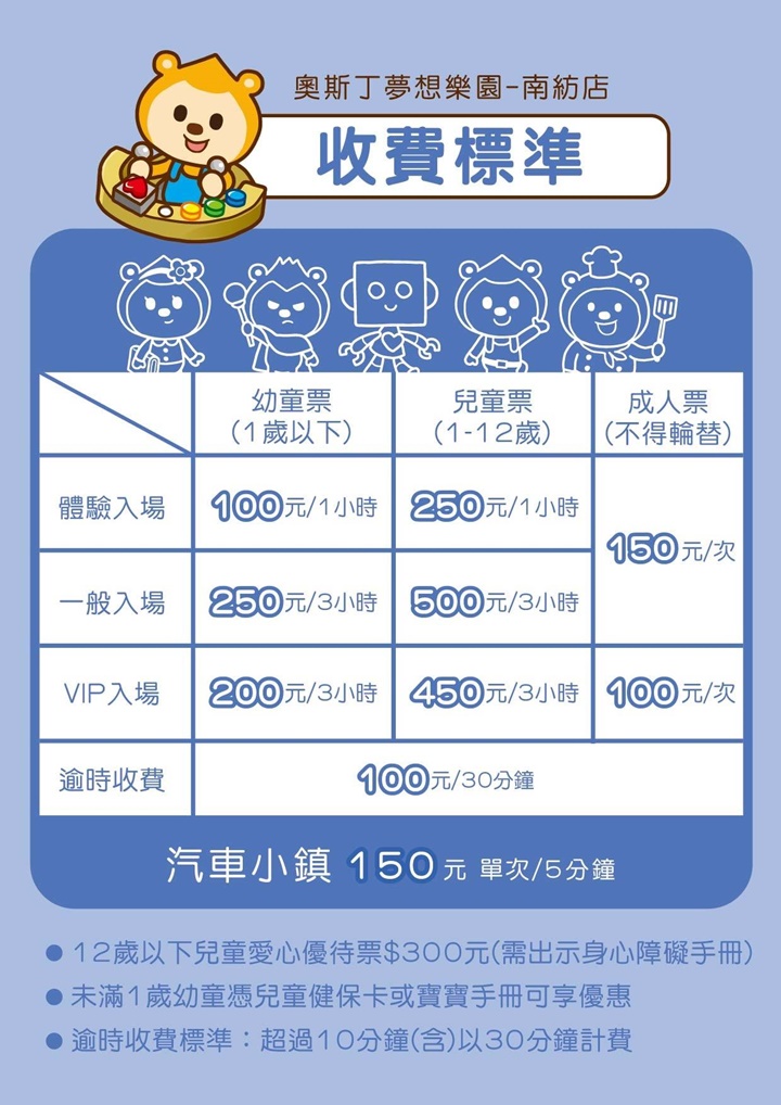 奧斯丁夢想樂園票價