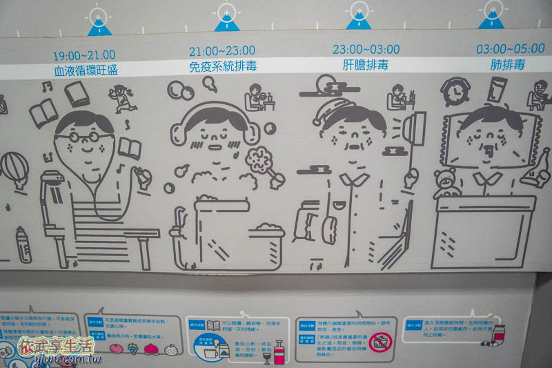 濟生Beauty健康文化館