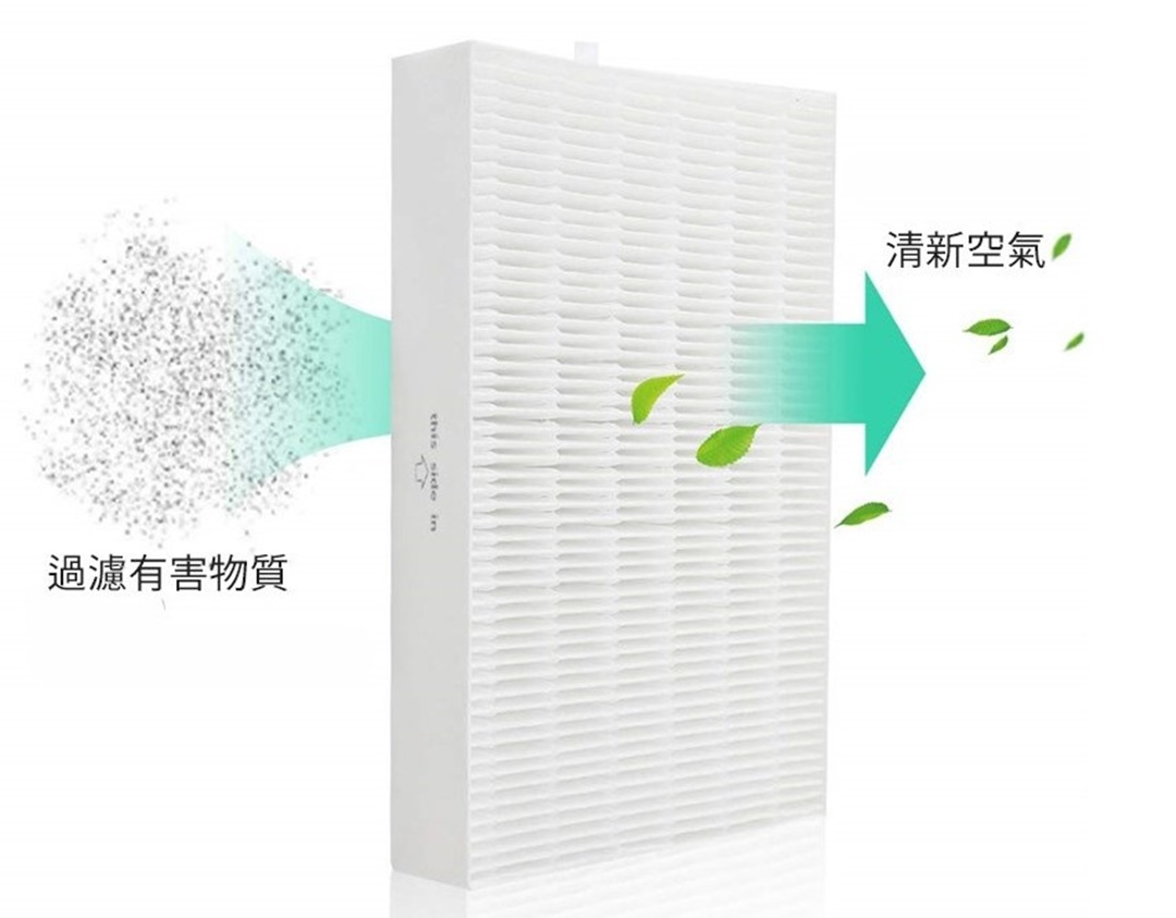 空氣清淨機推薦