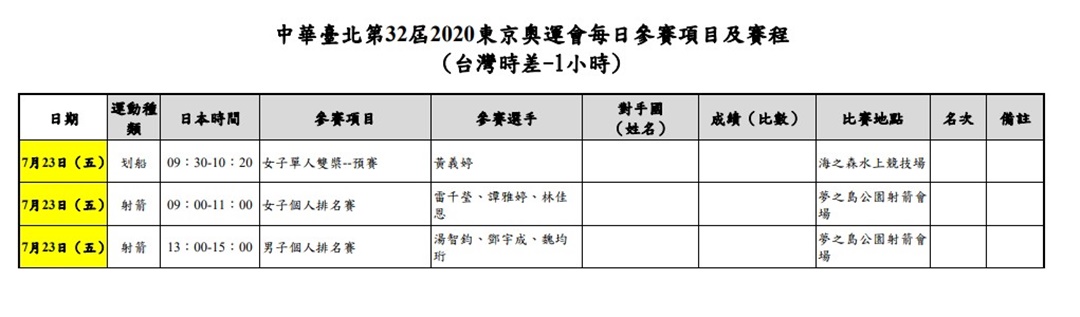 奧運賽程