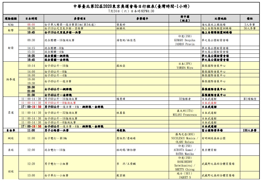 奧運賽程
