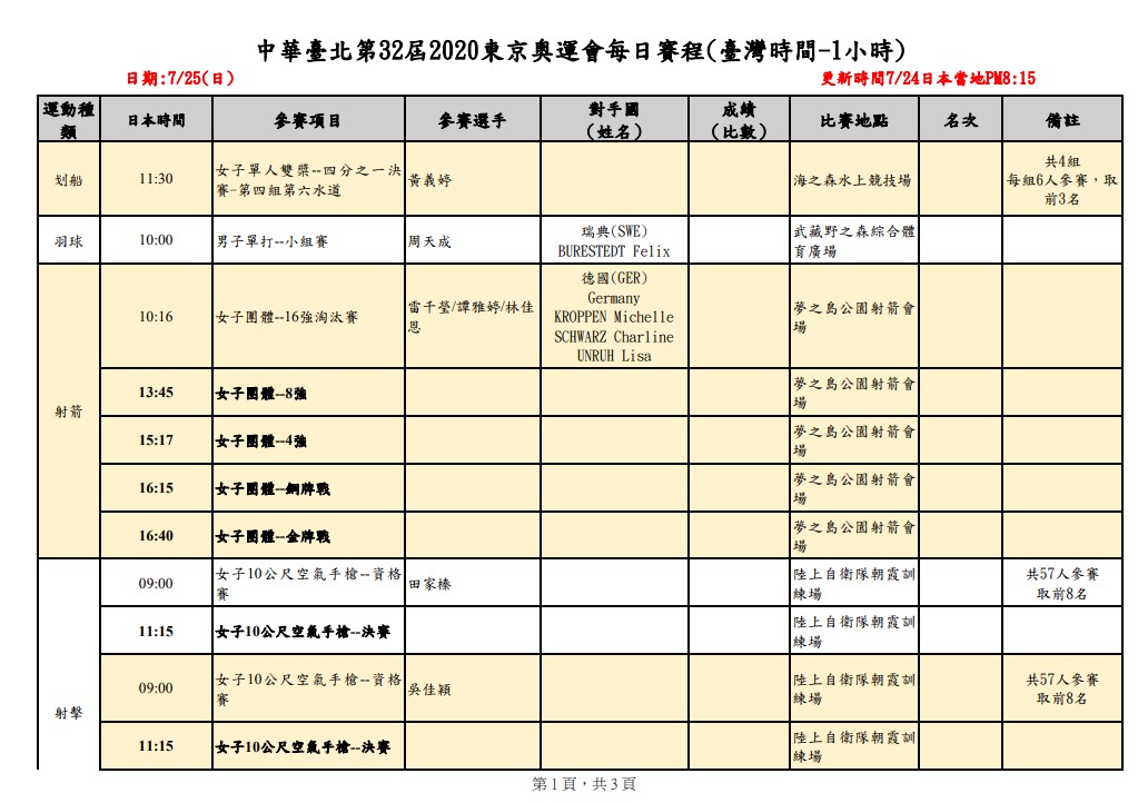 奧運賽程