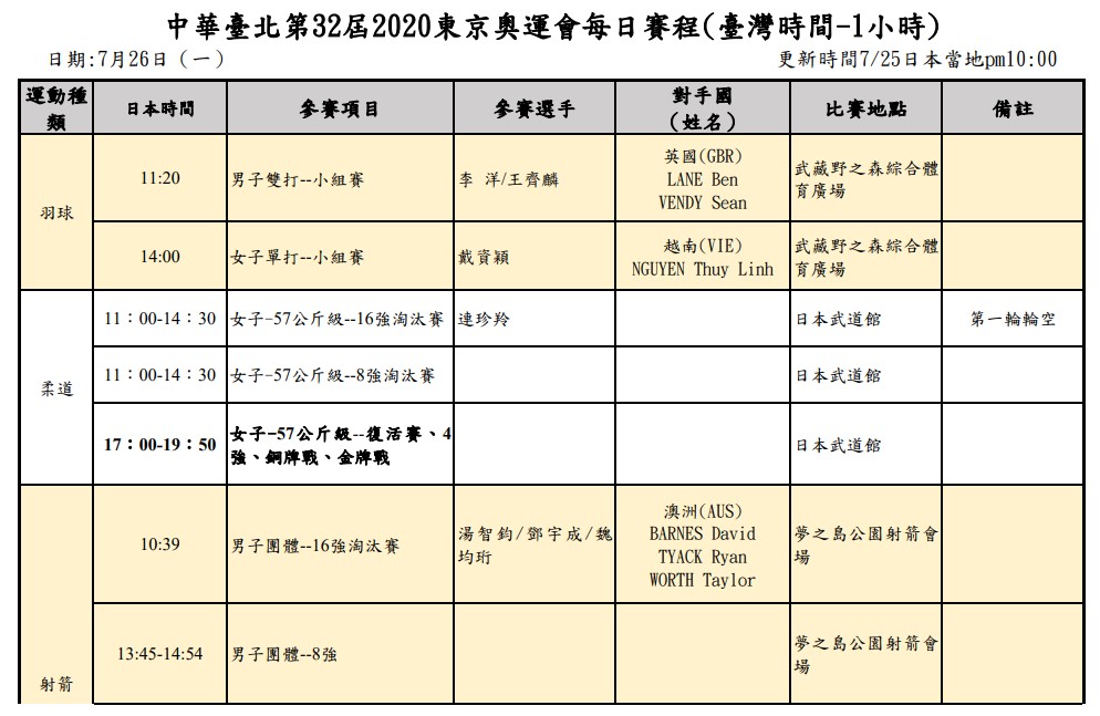 奧運賽程