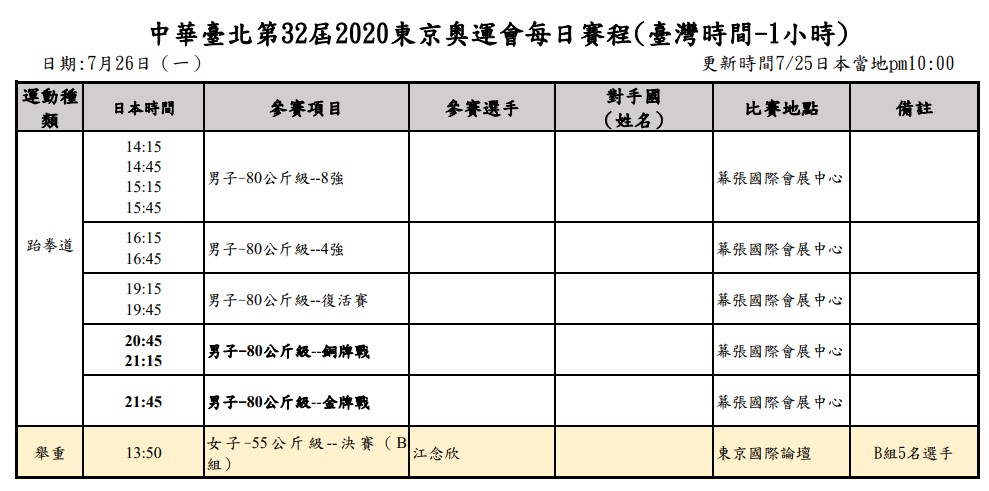 奧運賽程