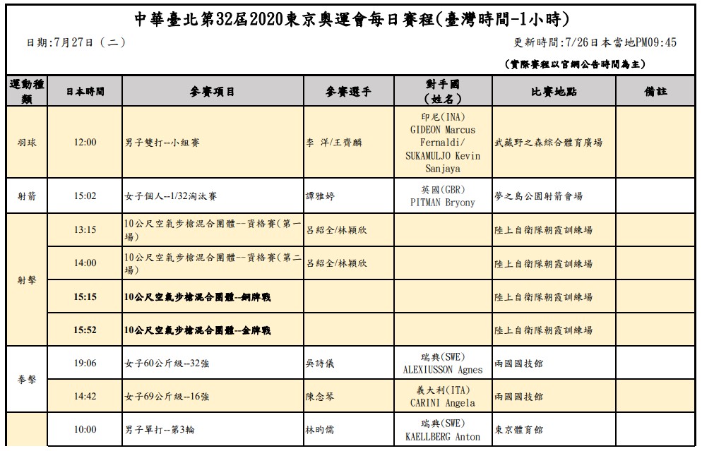 奧運賽程