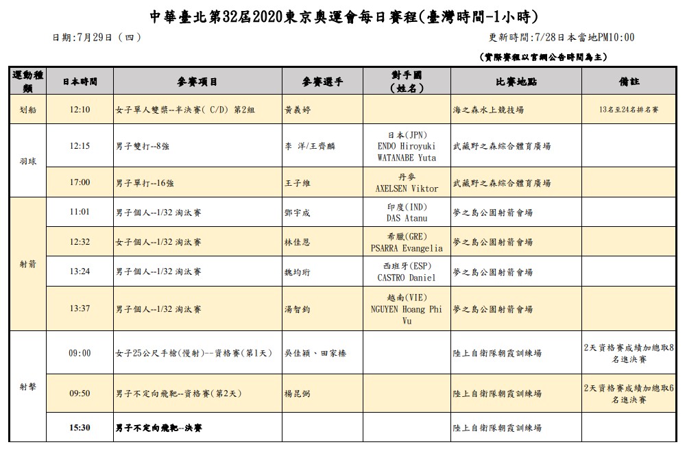 奧運賽程