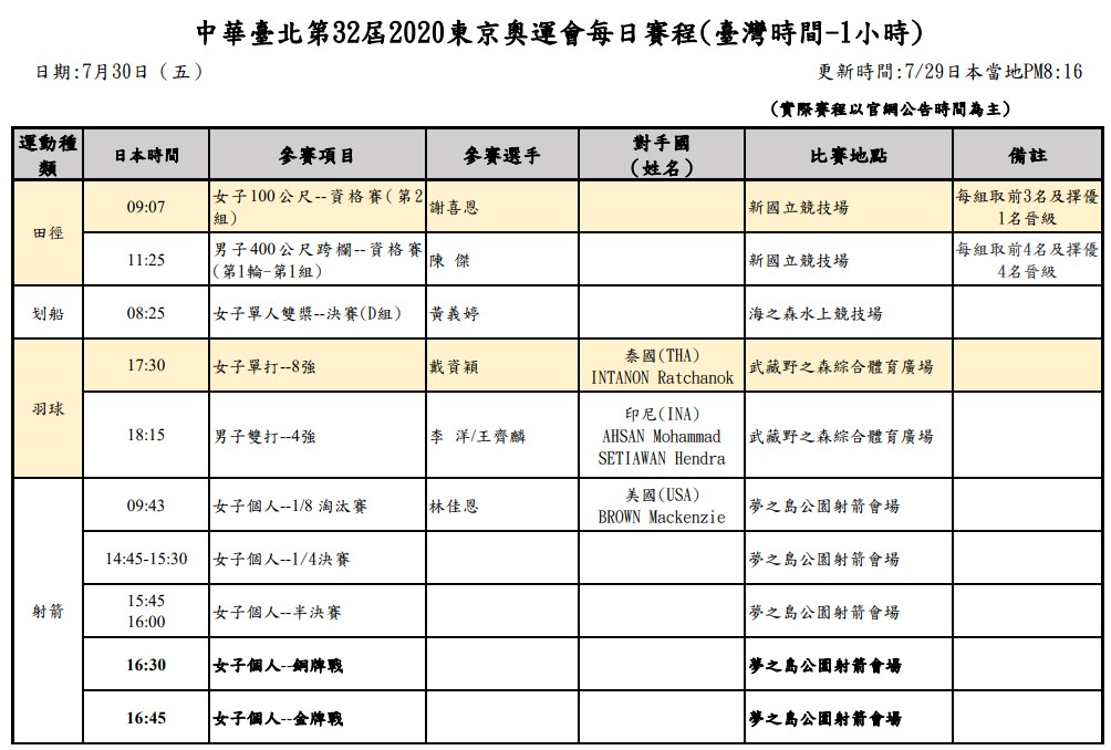 奧運賽程