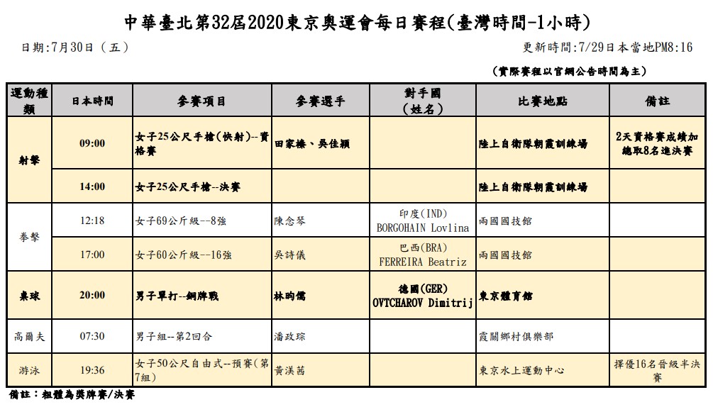 奧運賽程