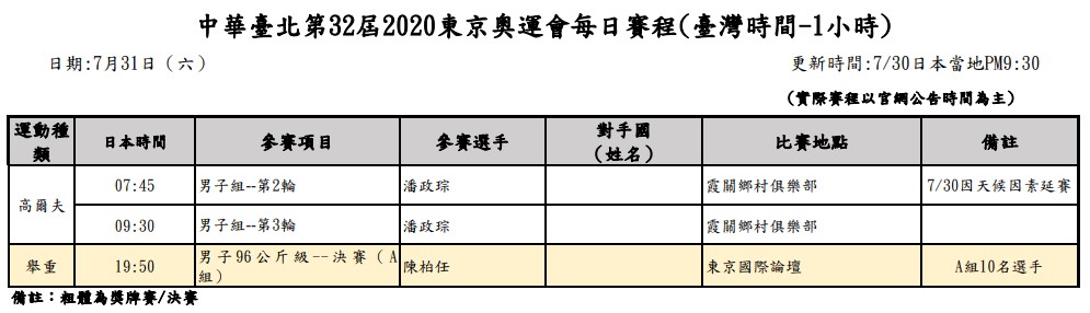 奧運賽程