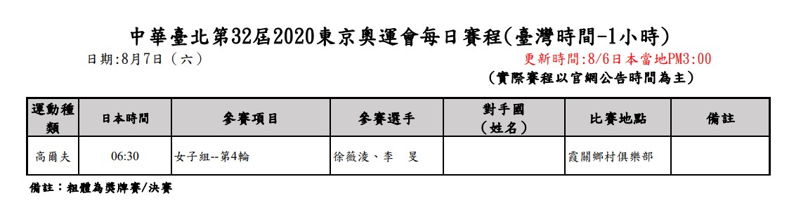 奧運賽程