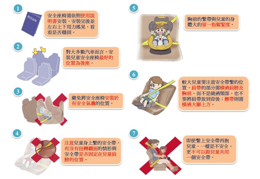安全座椅