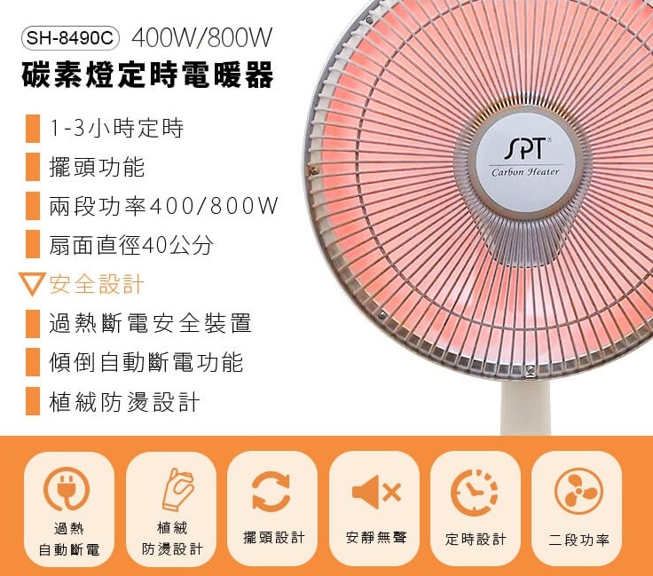電暖器推薦