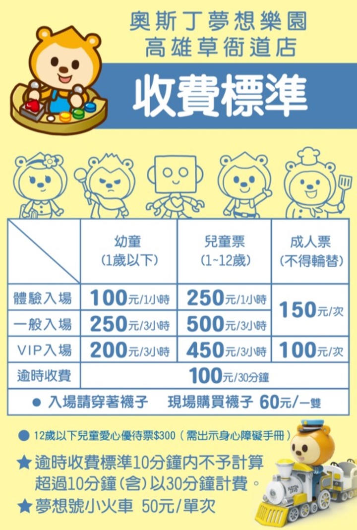 奧斯丁夢想樂園票價