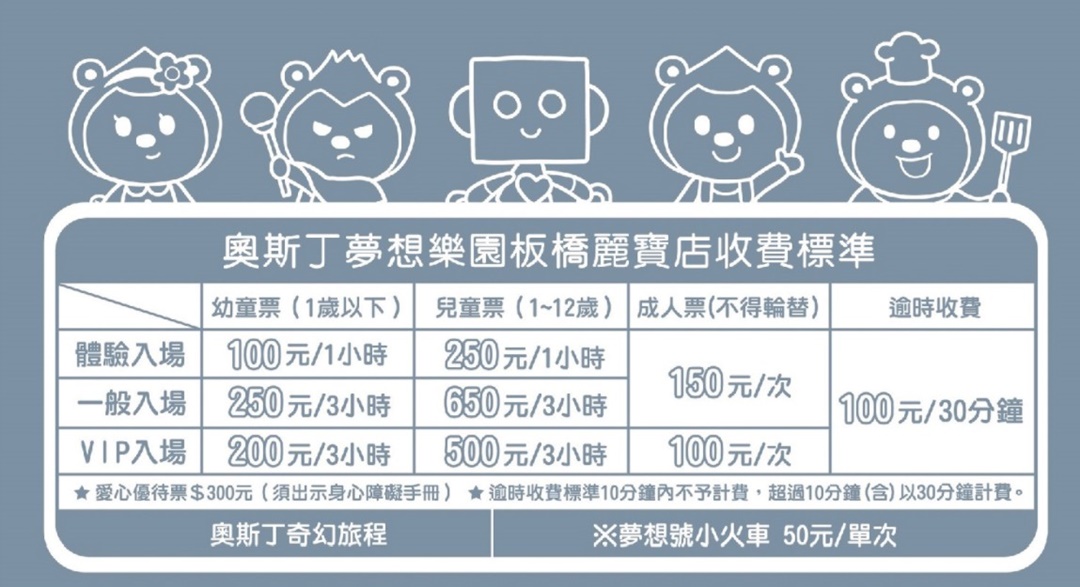 奧斯丁夢想樂園票價收費