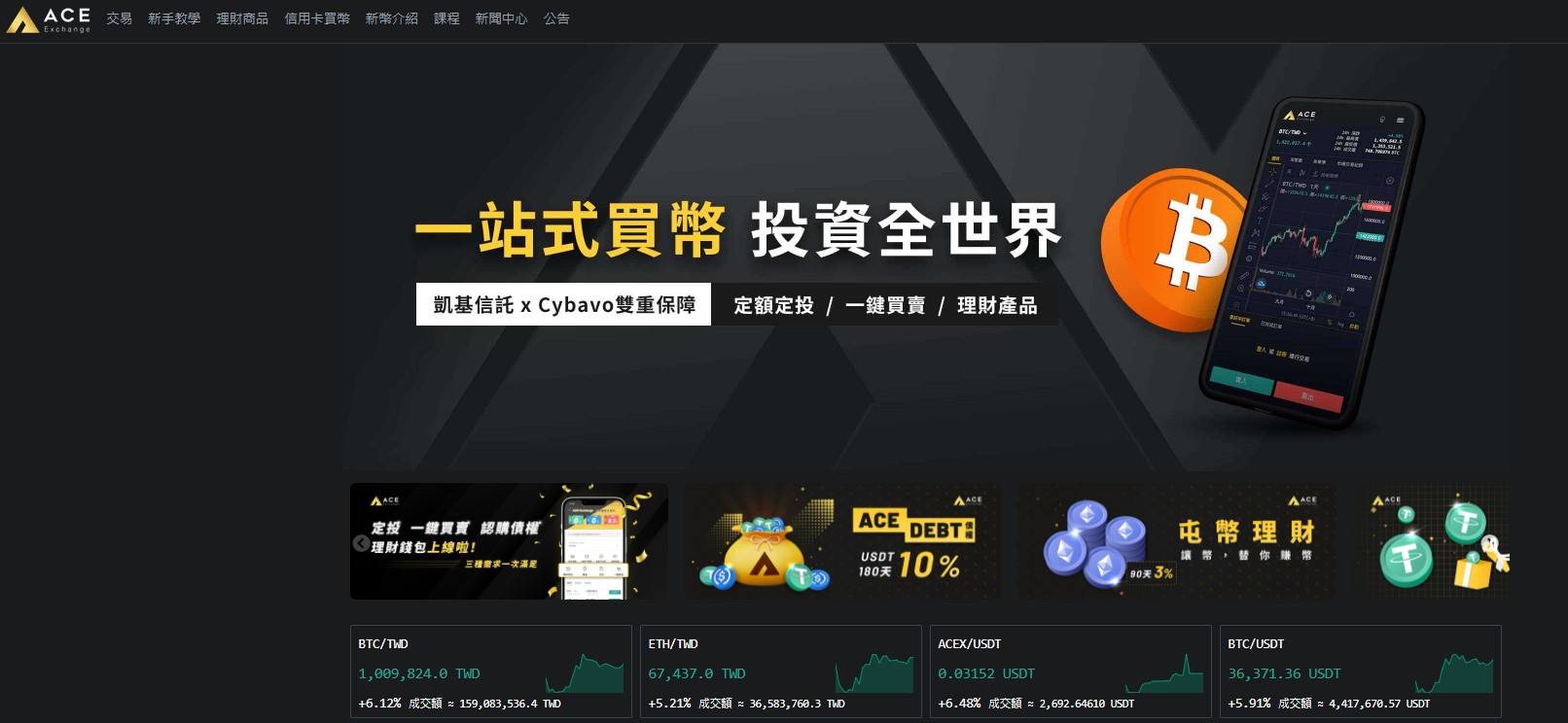 虛擬貨幣交易所推薦