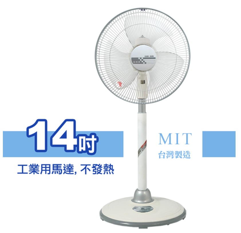 電風扇推薦