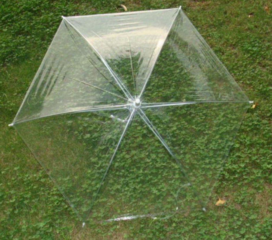 雨傘推薦