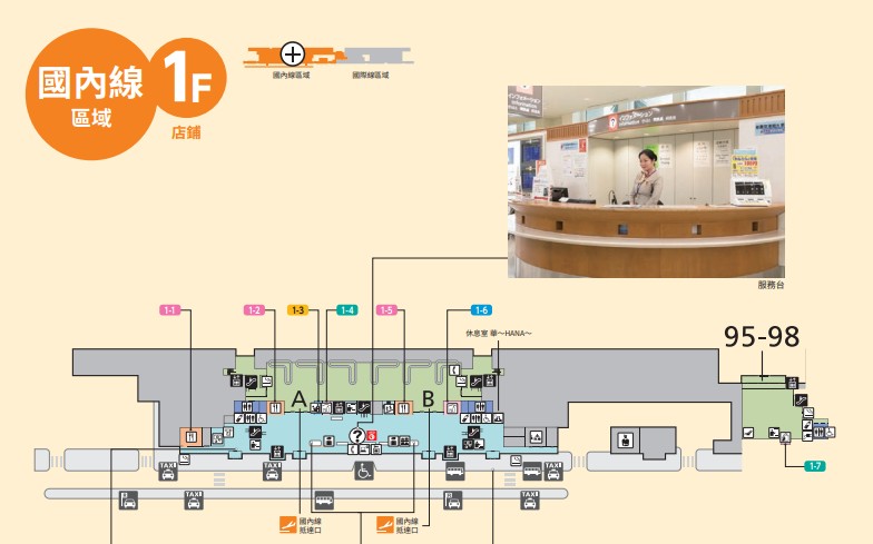 那霸機場