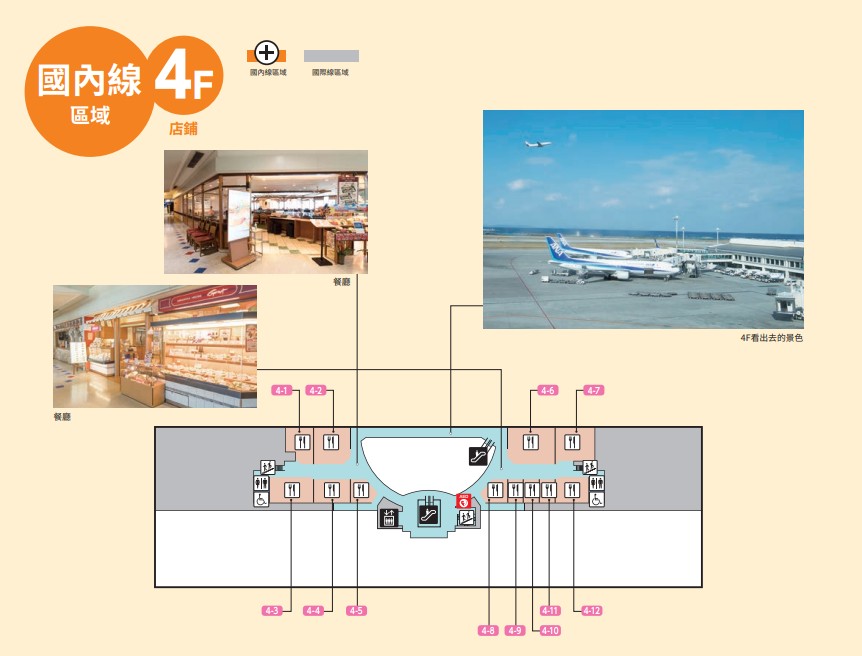 那霸機場地圖