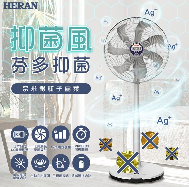 電風扇推薦