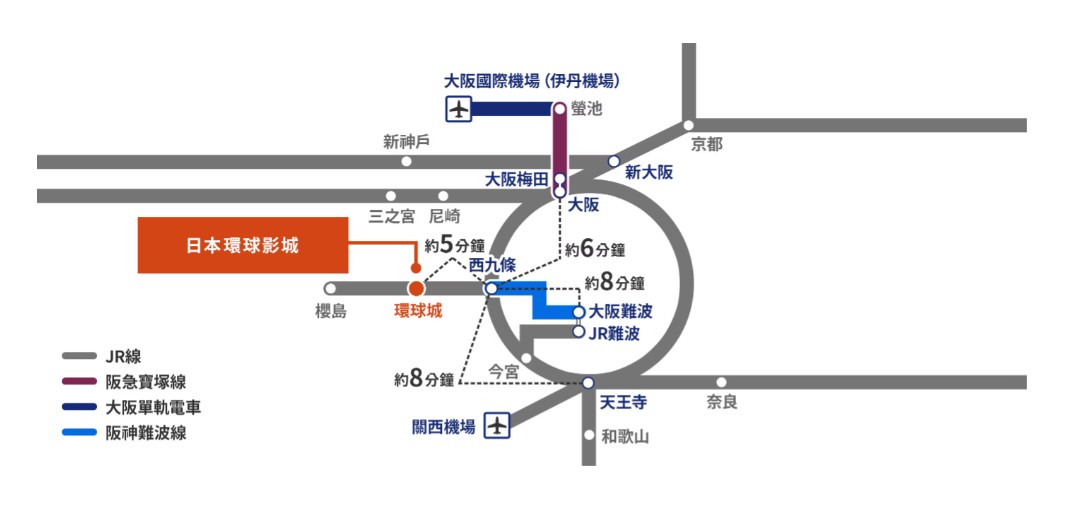 大阪環球影城