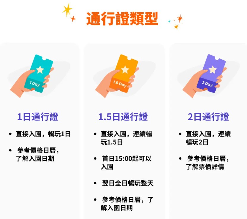 日本大阪環球影城門票
