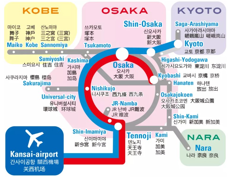 關西機場交通