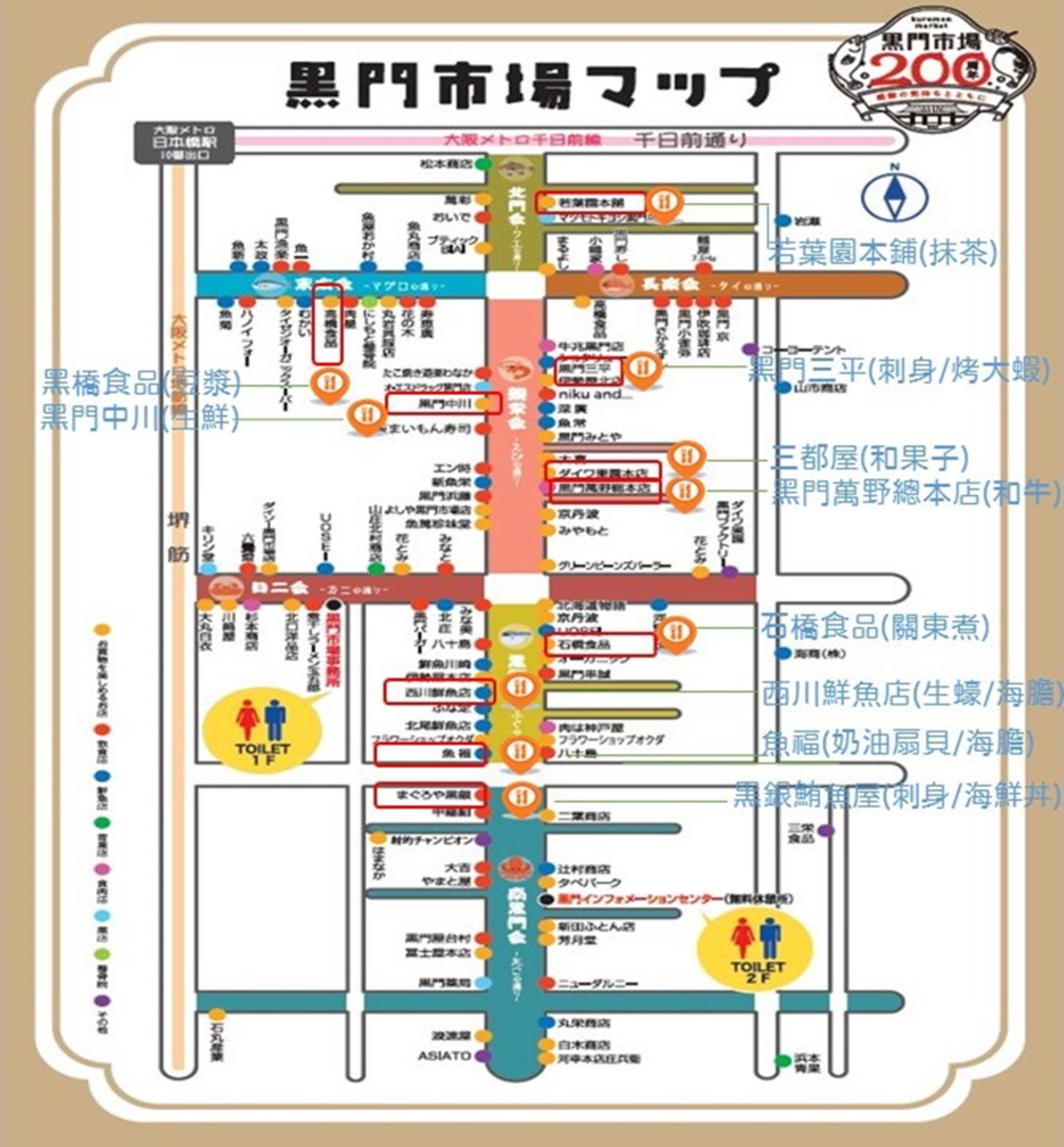 黑門市場美食地圖