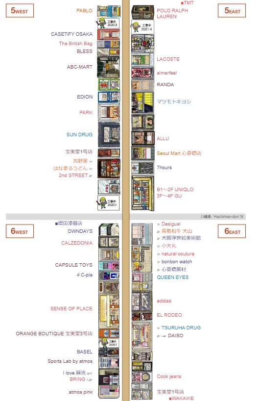 心齋橋商店街必買