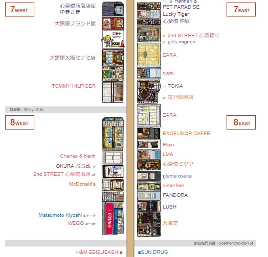 心齋橋商店街必買