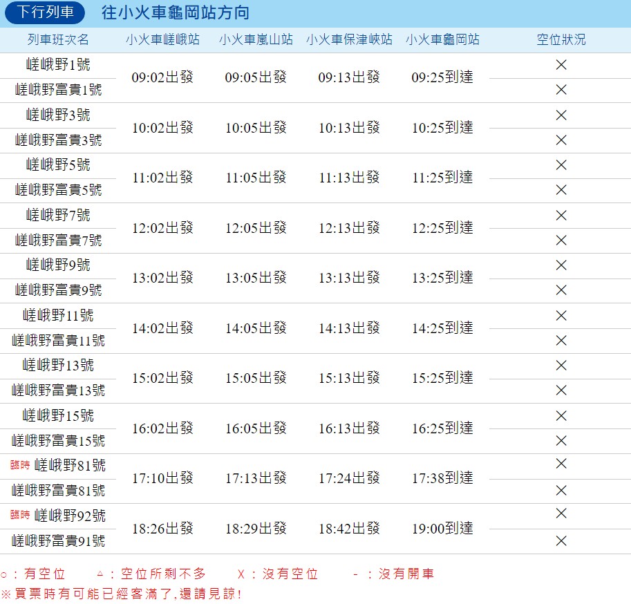 嵐山小火車時間