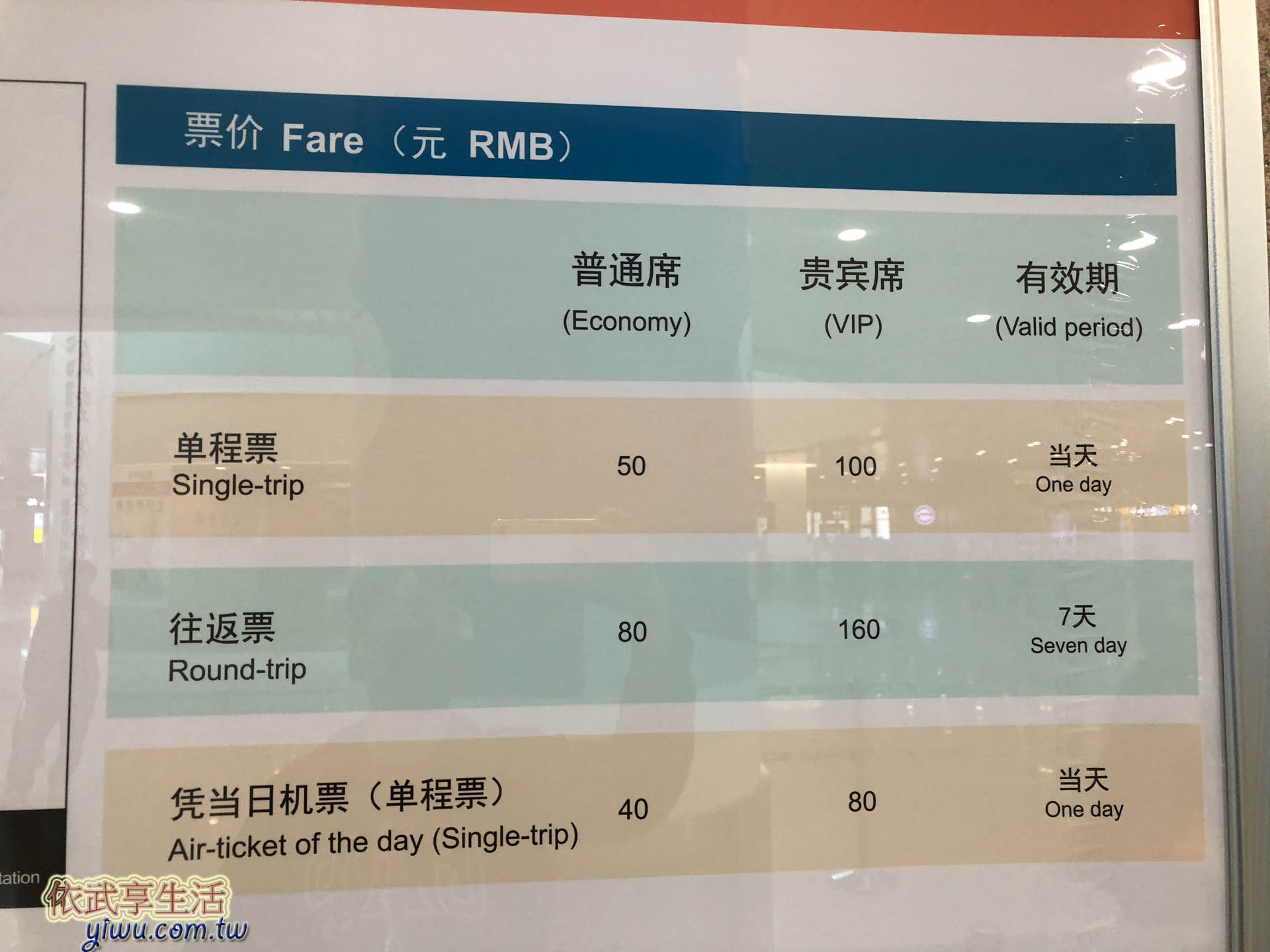 上海磁浮列車怎麼搭、浦東機場7分鐘進市區、票價、時刻表、交通選擇大比拚