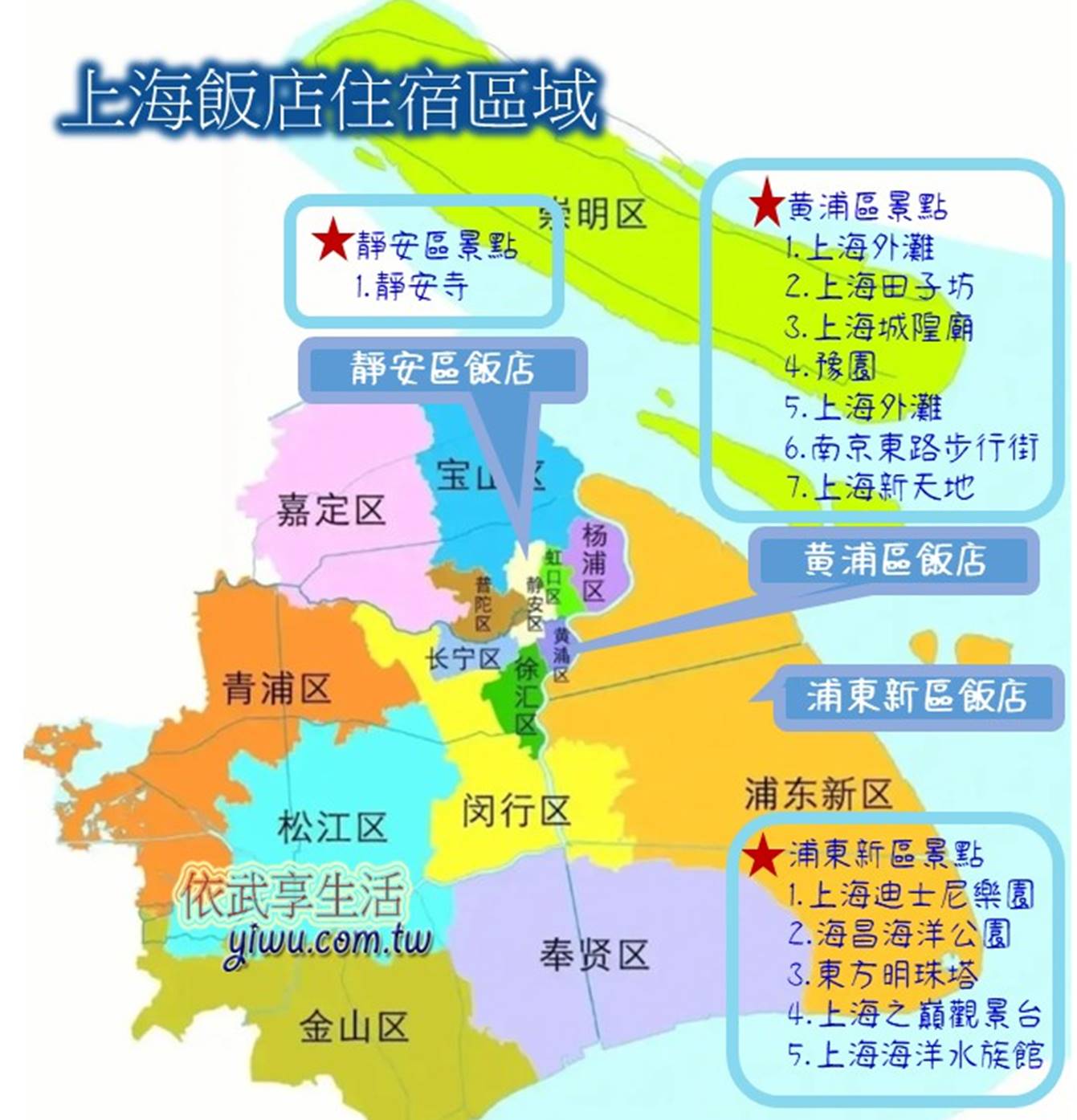 上海景點住宿