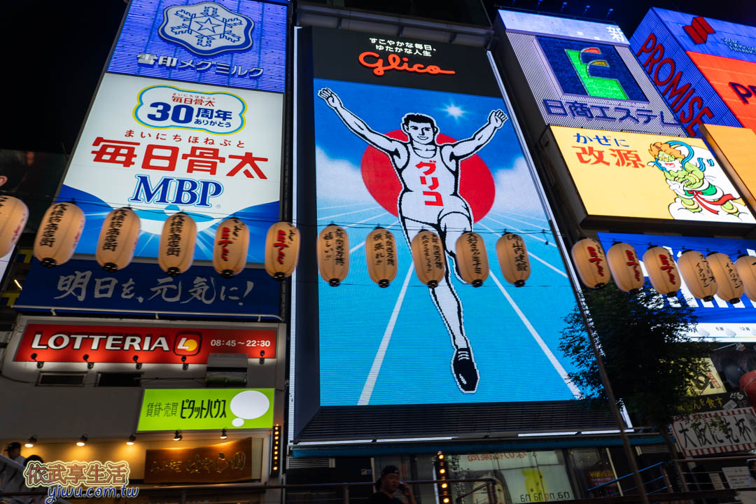 大阪周遊券景點