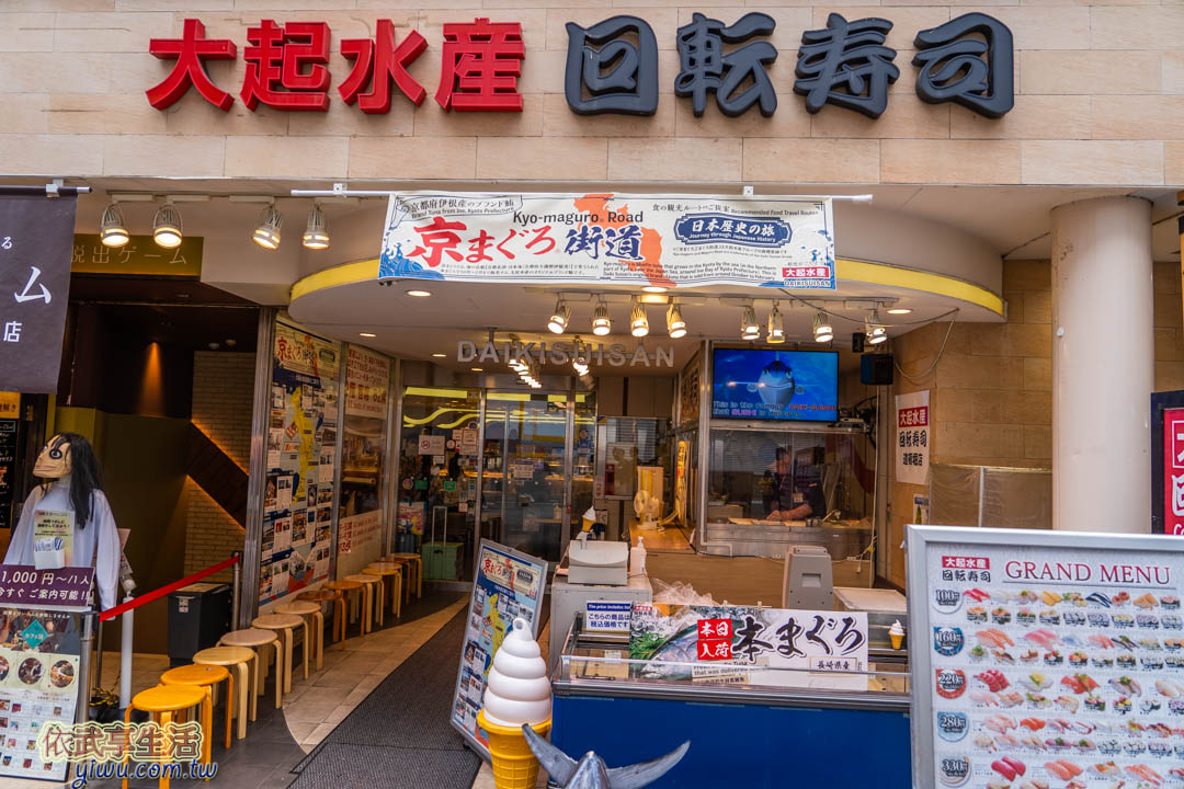 道頓堀美食必吃