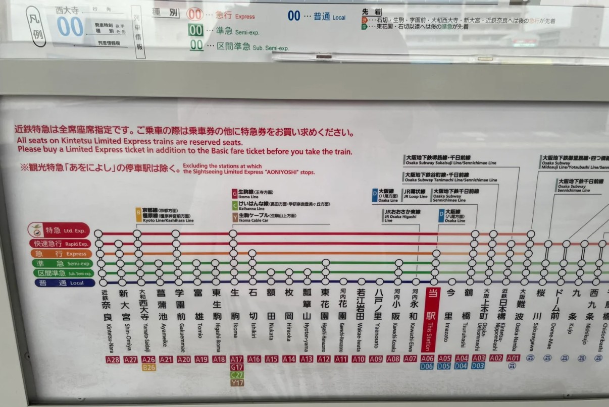 奈良交通