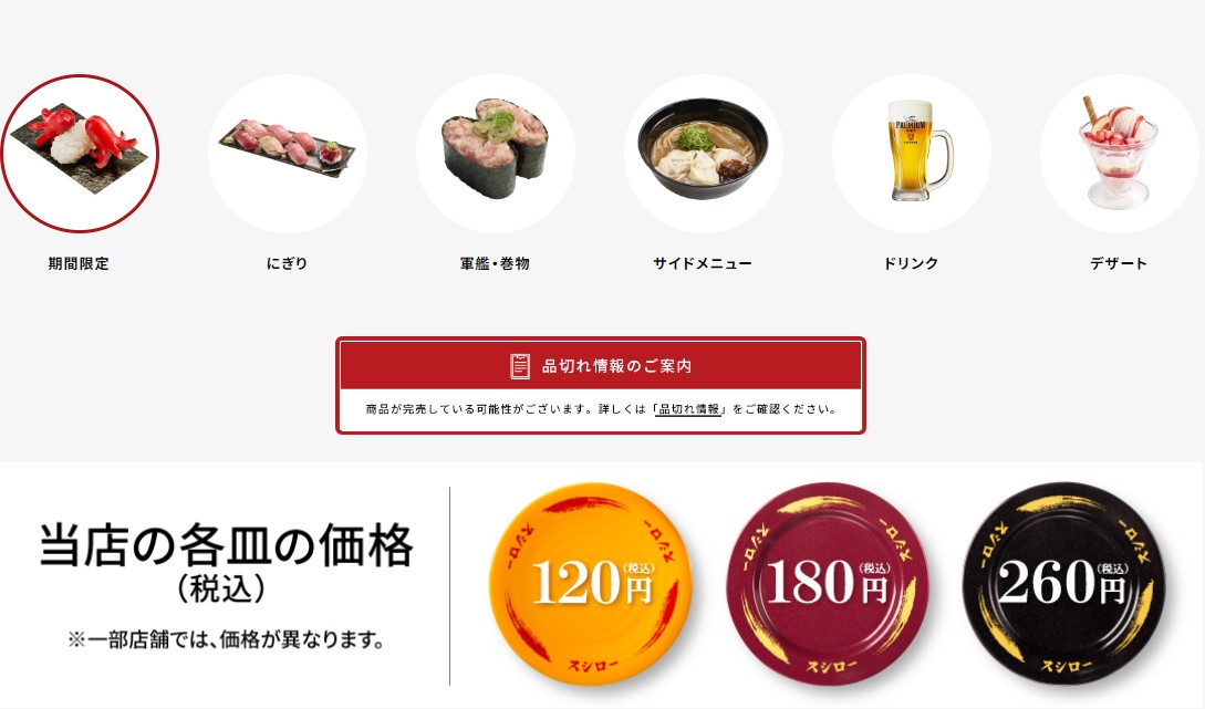 壽司郎菜單