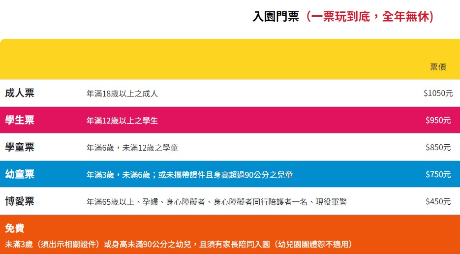 小人國