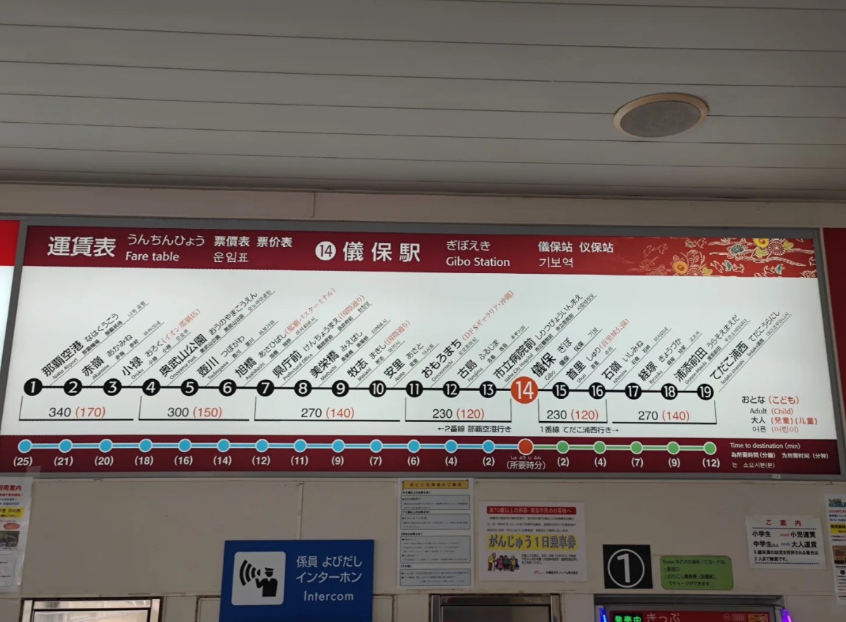 沖繩單軌電車景點