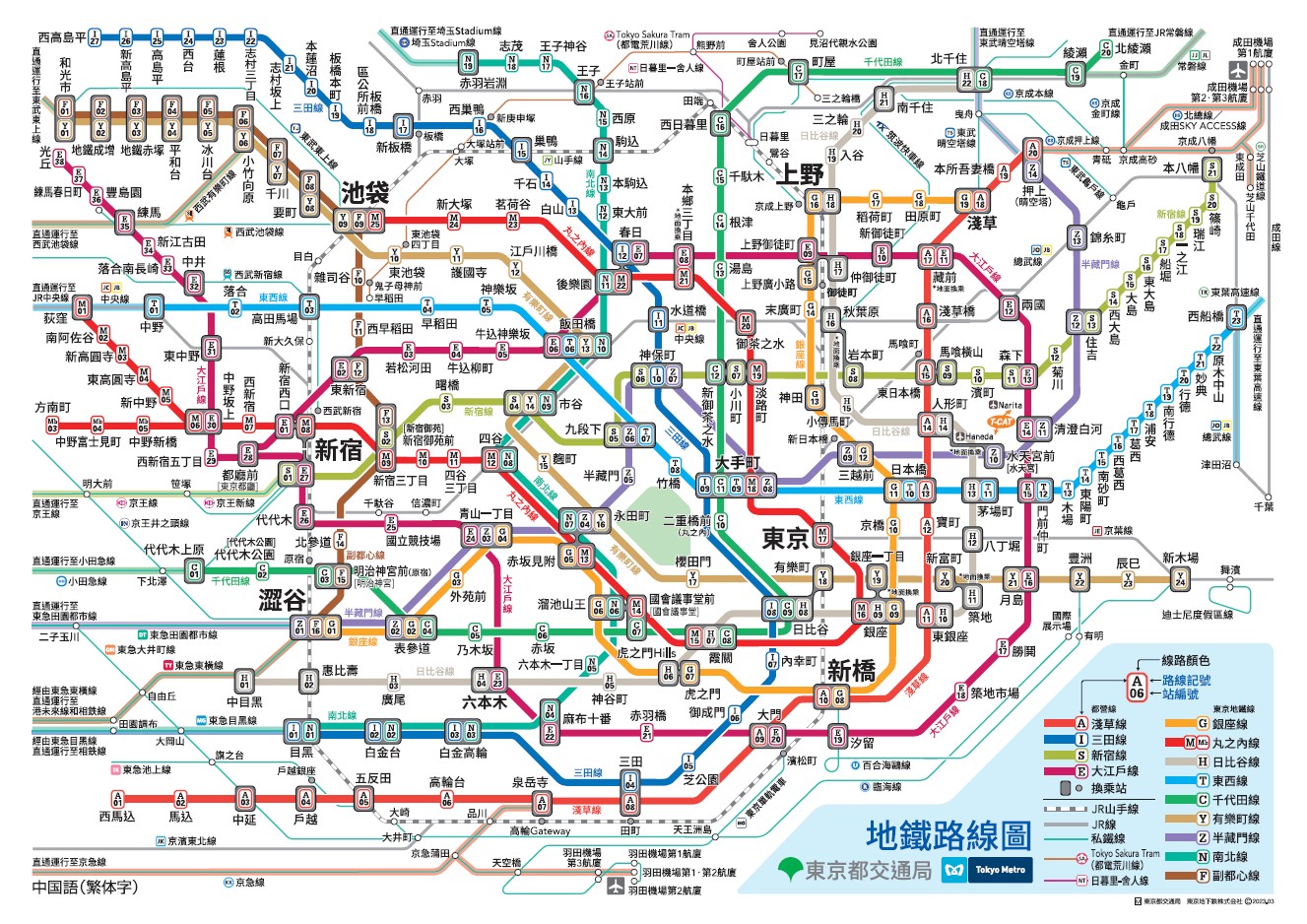 東京車站路線圖