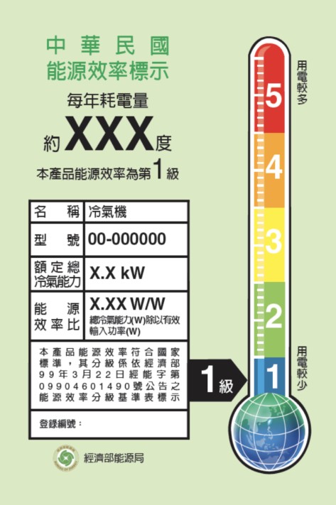 冷氣推薦
