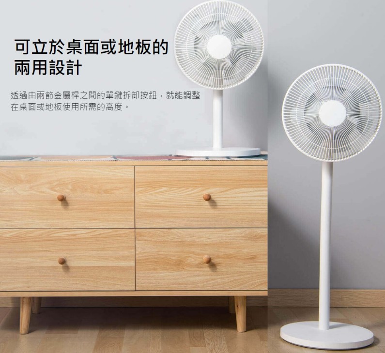 電風扇推薦