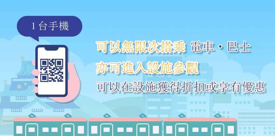 大阪周遊券