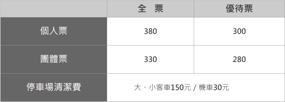 日月潭纜車門票