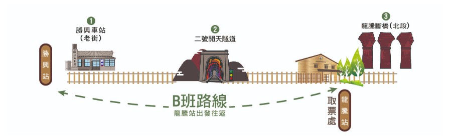 勝興車站